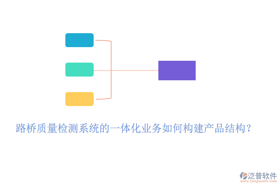 路橋質(zhì)量檢測(cè)系統(tǒng)的一體化業(yè)務(wù)如何構(gòu)建產(chǎn)品結(jié)構(gòu)？