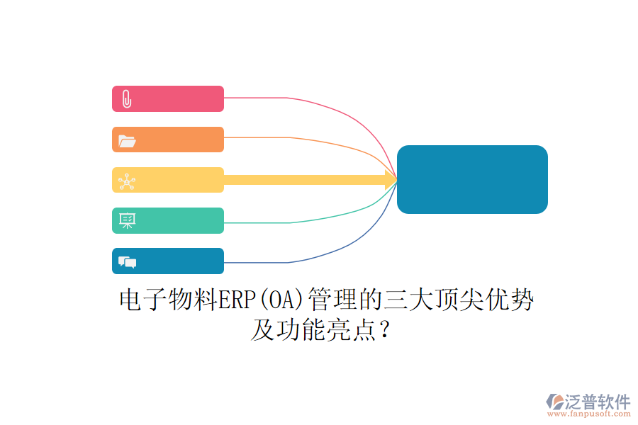 電子物料ERP(OA)管理的三大頂尖優(yōu)勢(shì)及功能亮點(diǎn)？