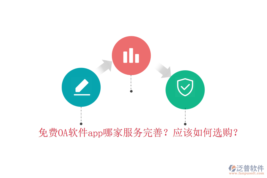 免費OA軟件app哪家服務(wù)完善？應(yīng)該如何選購？