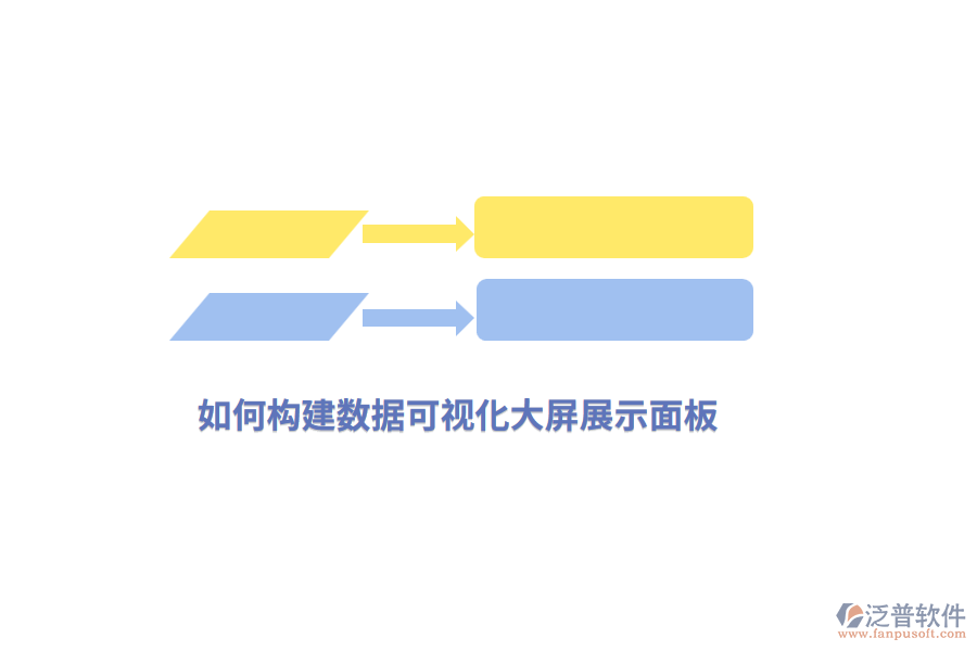 如何構(gòu)建數(shù)據(jù)可視化大屏展示面板？