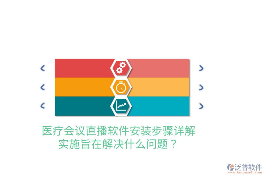 醫(yī)療會議直播軟件安裝步驟詳解，實施旨在解決什么問題？