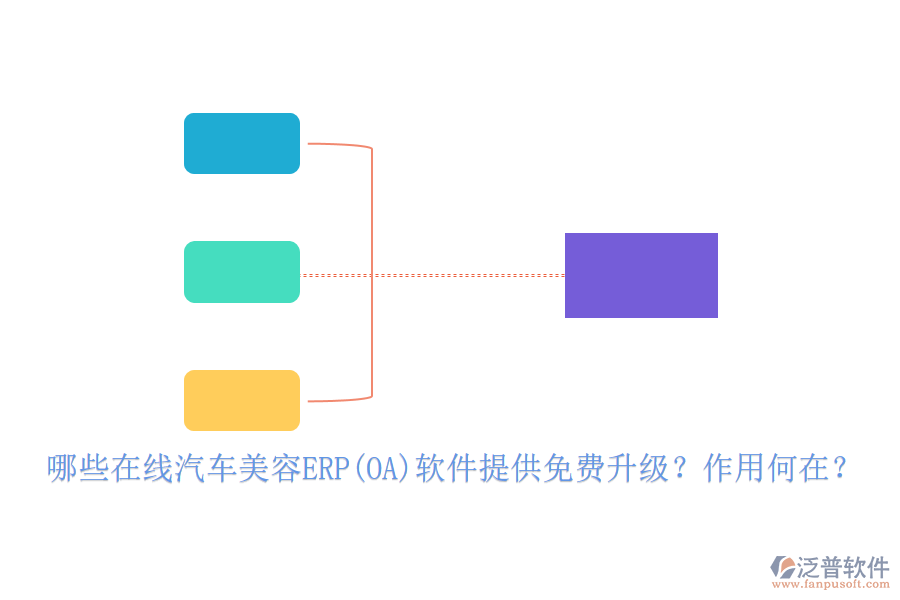 哪些在線汽車美容ERP(OA)軟件提供免費升級？作用何在？