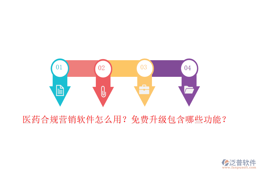 醫(yī)藥合規(guī)營銷軟件怎么用？免費升級包含哪些功能？