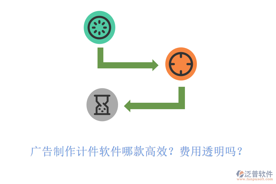 廣告制作計件軟件哪款高效？費(fèi)用透明嗎？