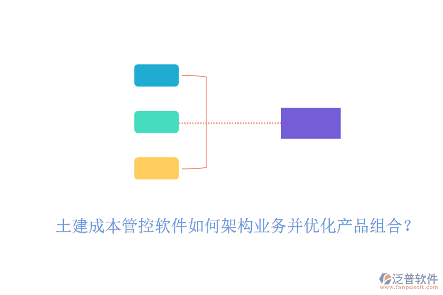土建成本管控軟件如何架構(gòu)業(yè)務并優(yōu)化產(chǎn)品組合？