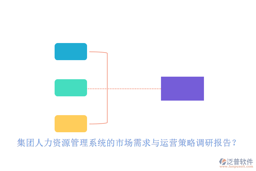 集團人力資源管理系統(tǒng)的市場需求與運營策略調研報告？