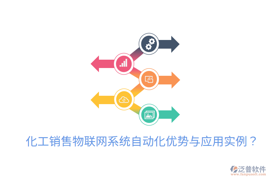 化工銷(xiāo)售物聯(lián)網(wǎng)系統(tǒng)自動(dòng)化優(yōu)勢(shì)與應(yīng)用實(shí)例？