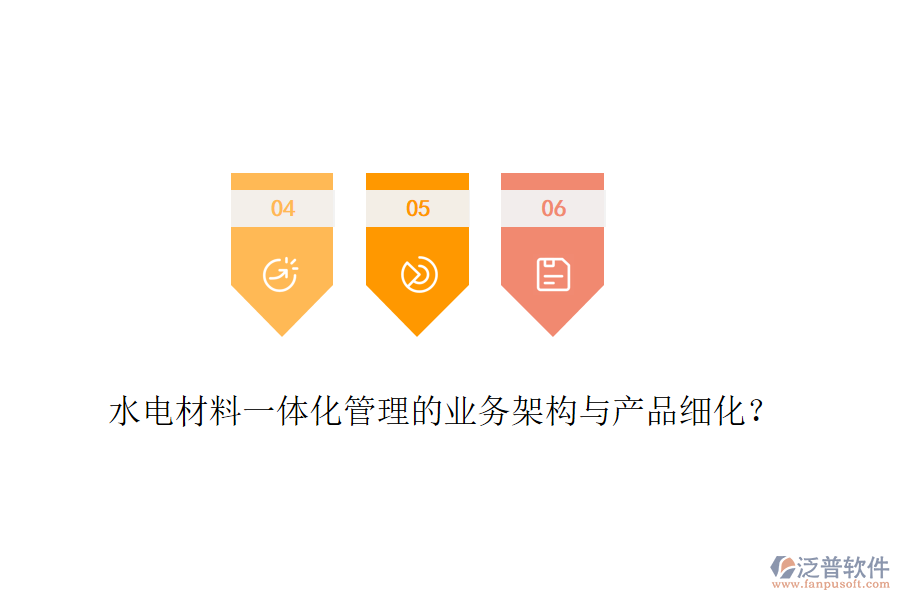 水電材料一體化管理的業(yè)務(wù)架構(gòu)與產(chǎn)品細化？