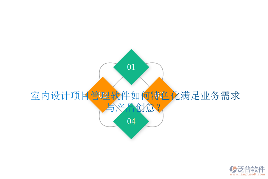 室內(nèi)設(shè)計(jì)項(xiàng)目管理軟件如何特色化滿足業(yè)務(wù)需求與產(chǎn)品創(chuàng)意？