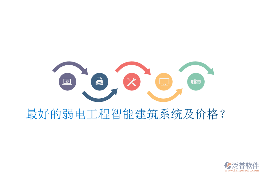 最好的弱電工程智能建筑系統(tǒng)及價格？
