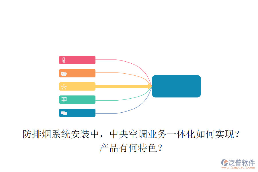 防排煙系統(tǒng)安裝中，中央空調業(yè)務一體化如何實現(xiàn)？產品有何特色？