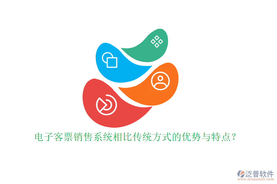 電子客票銷售系統(tǒng)相比傳統(tǒng)方式的優(yōu)勢(shì)與特點(diǎn)？
