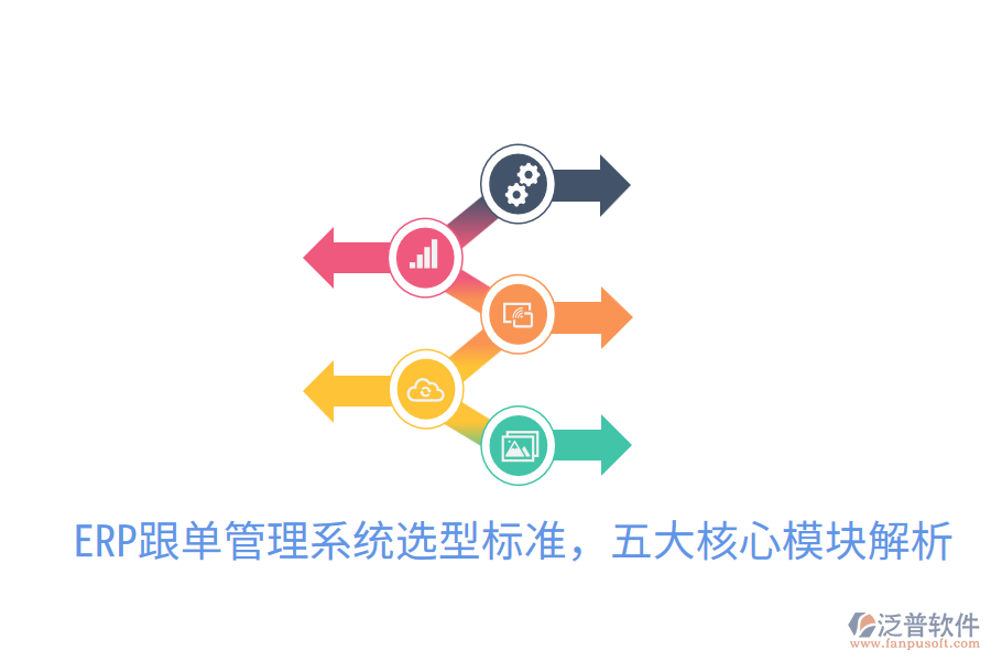  ERP跟單管理系統(tǒng)選型標(biāo)準(zhǔn)，五大核心模塊解析