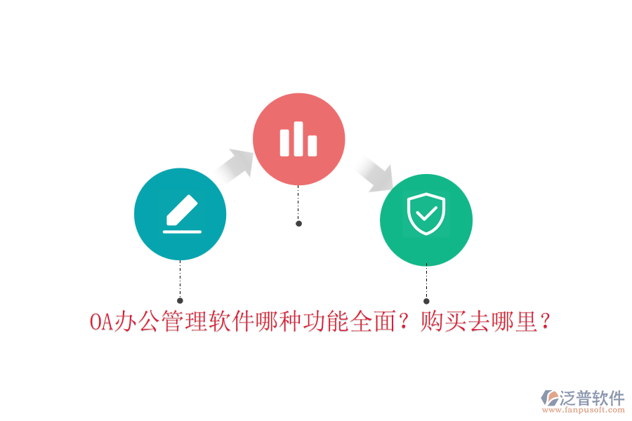 OA辦公管理軟件哪種功能全面？購(gòu)買去哪里？