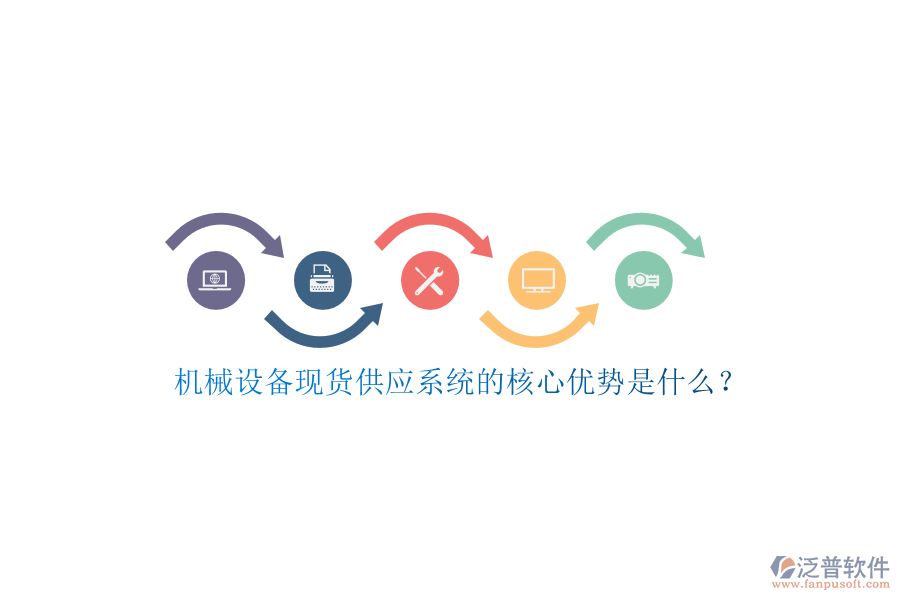 機(jī)械設(shè)備現(xiàn)貨供應(yīng)系統(tǒng)的核心優(yōu)勢(shì)是什么？
