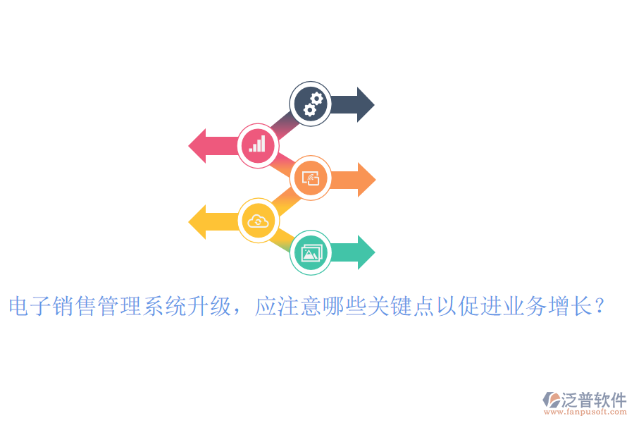 電子銷售管理系統(tǒng)升級，應(yīng)注意哪些關(guān)鍵點以促進業(yè)務(wù)增長？