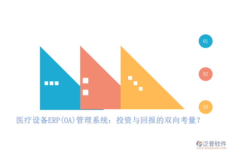 醫(yī)療設(shè)備ERP(OA)管理系統(tǒng)：投資與回報(bào)的雙向考量？