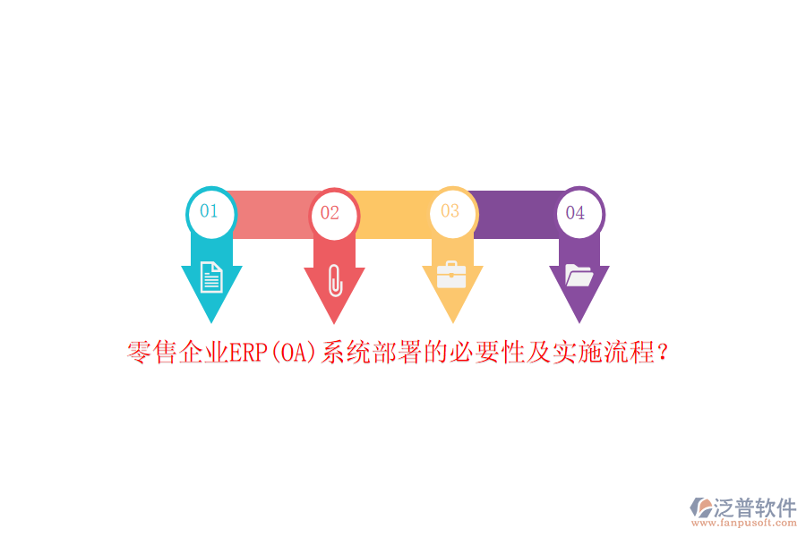 零售企業(yè)ERP(OA)系統(tǒng)部署的必要性及實(shí)施流程？