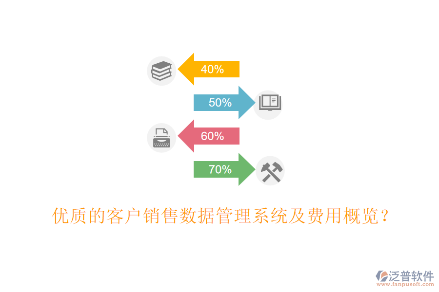 優(yōu)質(zhì)的客戶銷售數(shù)據(jù)管理系統(tǒng)及費(fèi)用概覽？