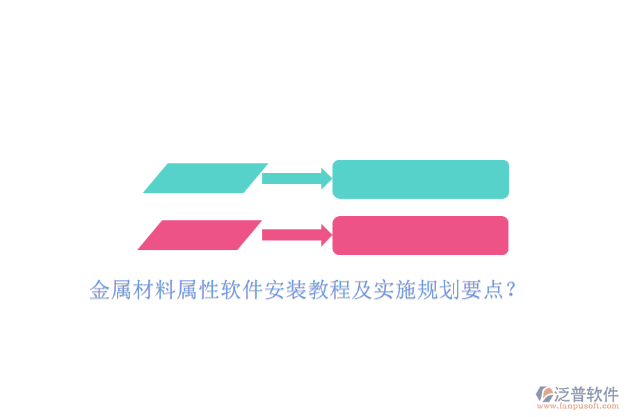 金屬材料屬性軟件安裝教程及實施規(guī)劃要點？