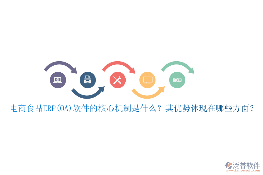 電商食品ERP(OA)軟件的核心機(jī)制是什么？其優(yōu)勢(shì)體現(xiàn)在哪些方面？