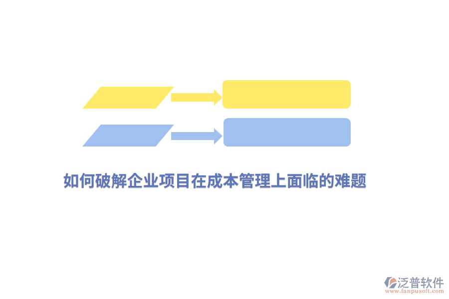 如何破解企業(yè)項目在成本管理上面臨的難題？