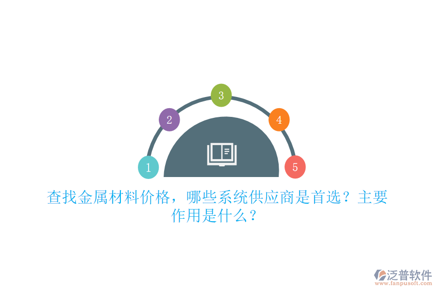 查找金屬材料價格，哪些系統(tǒng)供應(yīng)商是首選？主要作用是什么？
