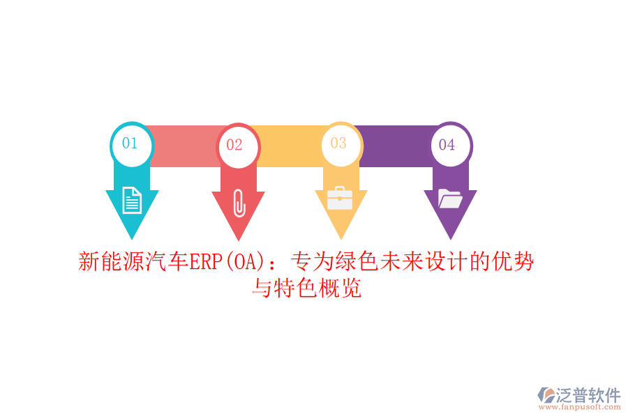 新能源汽車ERP(OA)：專為綠色未來設(shè)計(jì)的優(yōu)勢(shì)與特色概覽