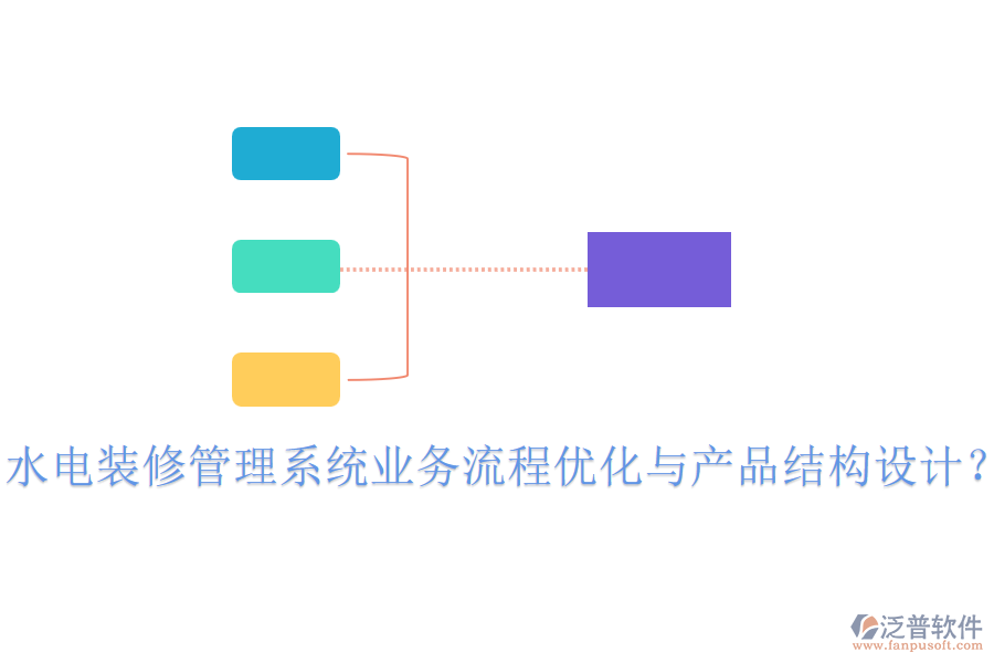 水電裝修管理系統(tǒng)業(yè)務(wù)流程優(yōu)化與產(chǎn)品結(jié)構(gòu)設(shè)計？