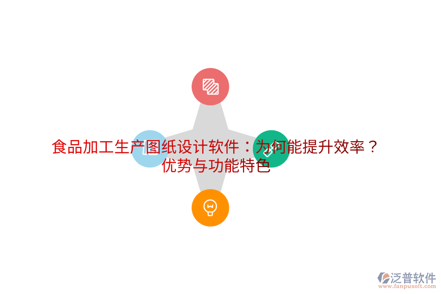食品加工生產(chǎn)圖紙設(shè)計軟件：為何能提升效率？優(yōu)勢與功能特色