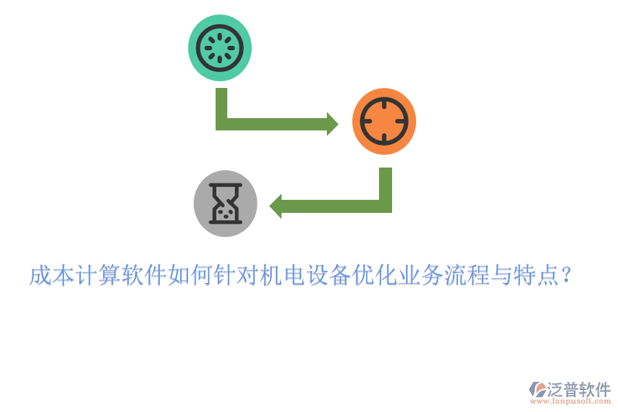成本計(jì)算軟件如何針對(duì)機(jī)電設(shè)備優(yōu)化業(yè)務(wù)流程與特點(diǎn)？