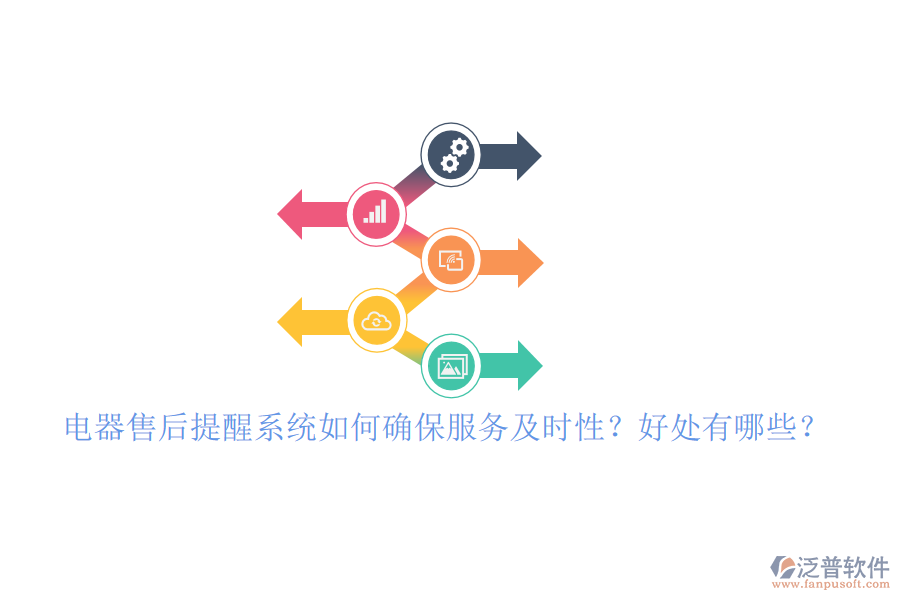 電器售后提醒系統(tǒng)如何確保服務(wù)及時性？好處有哪些？