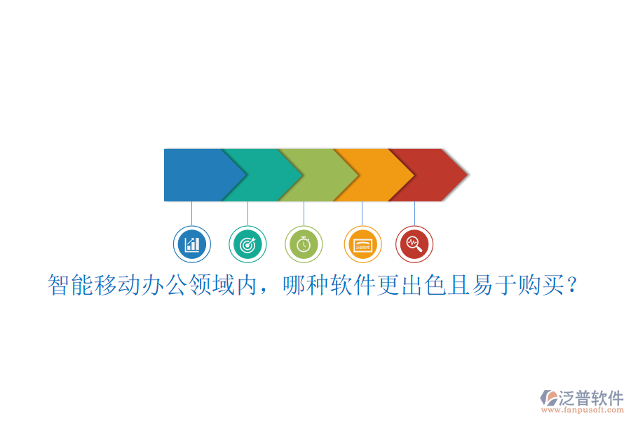 智能移動辦公領(lǐng)域內(nèi)，哪種軟件更出色且易于購買？