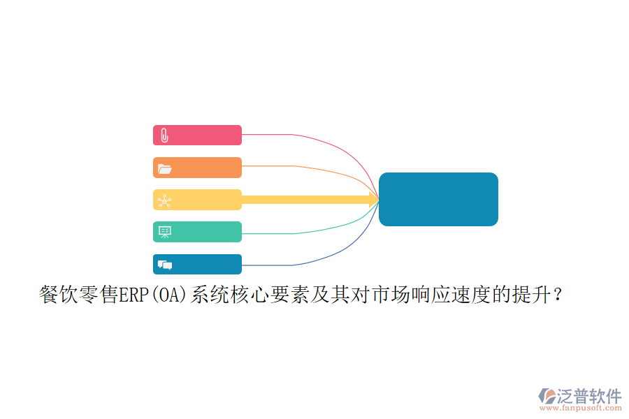 餐飲零售ERP(OA)系統(tǒng)核心要素及其對(duì)市場(chǎng)響應(yīng)速度的提升？