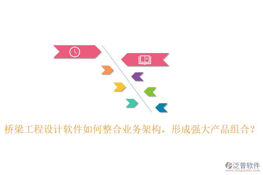 橋梁工程設(shè)計軟件如何整合業(yè)務(wù)架構(gòu)，形成強大產(chǎn)品組合？