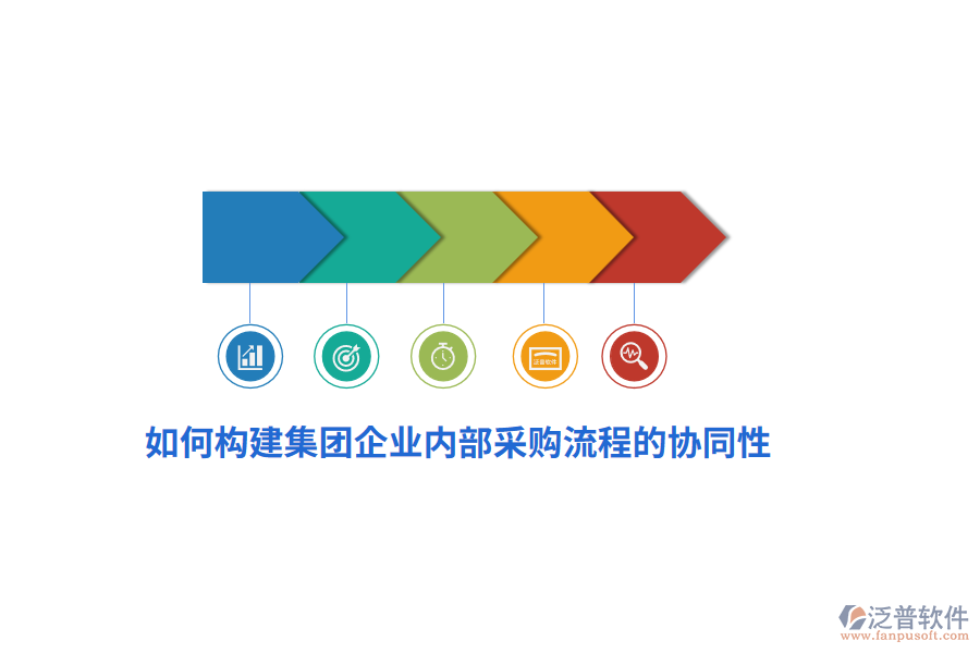 如何構(gòu)建集團(tuán)企業(yè)內(nèi)部采購(gòu)流程的協(xié)同性？