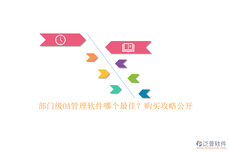 　　在選擇部門級OA(辦公自動化)管理軟件時，沒有絕對的“最佳”選擇，因為每個企業(yè)或部門的具體需求、預算、人員結構等因素都不盡相同。而泛普軟件作為該領域的佼佼者，值得推薦。  　　泛普OA系統(tǒng)企業(yè)版涵蓋了移動手機辦公、個人事務、公共事務、行政辦公、互動交流、資產管理等多個功能模塊，特別適用于工程企業(yè)管理應用，如工程項目管理、客戶管理、生產管理、財務預算管理等，能夠滿足部門級多樣化的管理需求。泛普軟件在多個行業(yè)有深厚的應用基礎，能夠根據(jù)不同行業(yè)的特點提供定制化的解決方案，確保系統(tǒng)貼合企業(yè)實際，提升管理效率。泛普軟件擁有眾多成功案例，如北京捷瑞安智慧城市建設工程、廈門慵享空間設計公司等，這些案例證明了其在部門級OA管理中的穩(wěn)定性和有效性。  　　針對部門級<a href=http://digitaldepost.com/oa/ target=_blank class=infotextkey>OA管理軟件</a>的購買，以下是一些實用的攻略：  　　1. **明確需求**：詳細了解部門的具體需求，包括日常辦公流程、信息管理、協(xié)作方式等。列出詳細的功能清單，并對優(yōu)先級進行排序，確保選購的軟件能夠滿足核心需求。  　　2. **市場調研**：通過互聯(lián)網(wǎng)搜索、行業(yè)展會、專業(yè)咨詢機構等途徑了解市場上的主流OA管理軟件。關注軟件的功能特點、用戶評價、價格等因素，進行綜合比較。  　　3. **試用評估**：盡可能獲取軟件的試用版或演示版，進行實際操作體驗。評估軟件的易用性、穩(wěn)定性、兼容性以及是否滿足部門需求。  　　4. **價格與合同談判**：根據(jù)預算范圍與<a href=http://digitaldepost.com/fanpupm/gysgl/ target=_blank class=infotextkey>供應商</a>進行價格談判，確保獲得合理的價格和服務。注意合同細節(jié)，包括服務條款、違約責任、升級維護等，確保權益得到保障。  　　5. **部署與培訓**：購買后，與供應商合作完成軟件的部署和配置工作。對部門成員進行必要的培訓，確保他們能夠熟練使用新系統(tǒng)。  　　6. **持續(xù)支持**：了解供應商的技術支持能力和響應速度，確保在后續(xù)使用過程中能夠得到及時幫助。關注軟件的更新和維護政策，確保系統(tǒng)始終保持最新狀態(tài)。  　　綜上所述，選擇部門級OA管理軟件時，需要綜合考慮軟件的功能、適用性、用戶評價以及價格等因素。泛普軟件作為其中的佼佼者之一，憑借其全面的功能和豐富的行業(yè)經(jīng)驗，在部門級OA管理中表現(xiàn)出色。然而，最終選擇還需根據(jù)企業(yè)的實際情況和需求來決定。