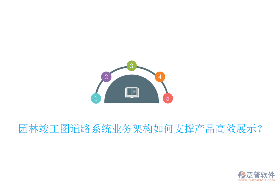 園林竣工圖道路系統(tǒng)業(yè)務(wù)架構(gòu)如何支撐產(chǎn)品高效展示？