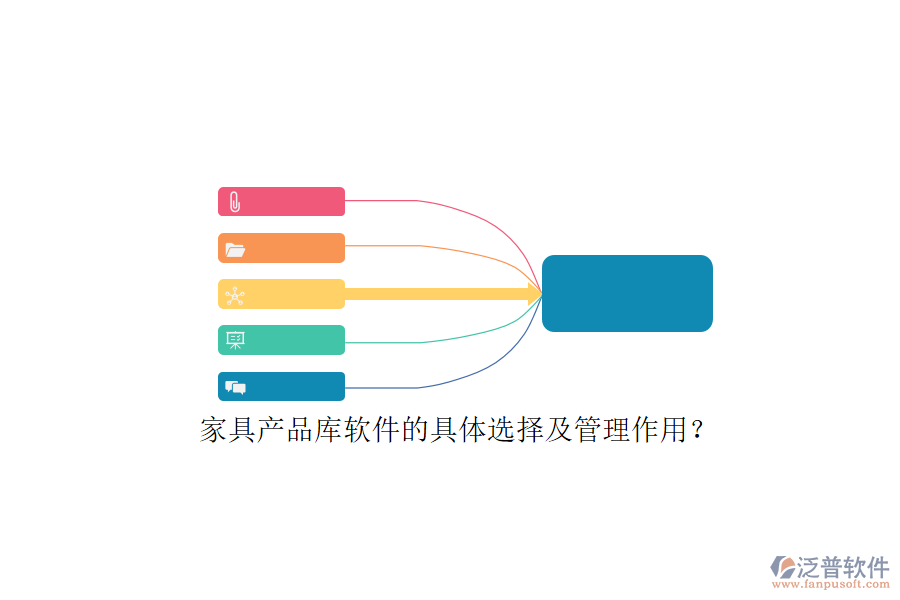 家具產(chǎn)品庫(kù)軟件的具體選擇及管理作用？