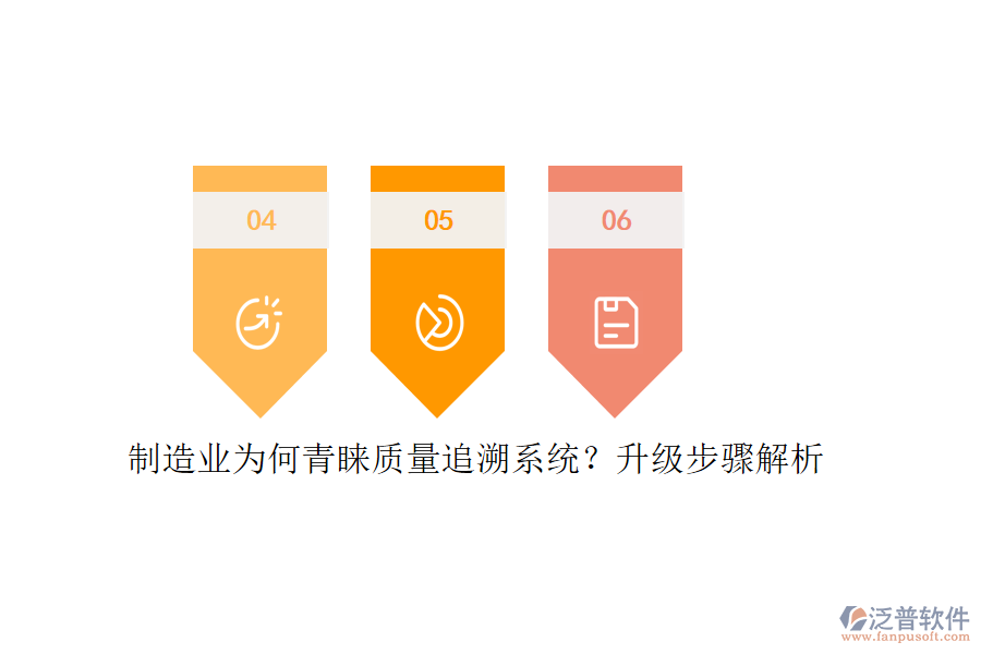制造業(yè)為何青睞質(zhì)量追溯系統(tǒng)？升級步驟解析