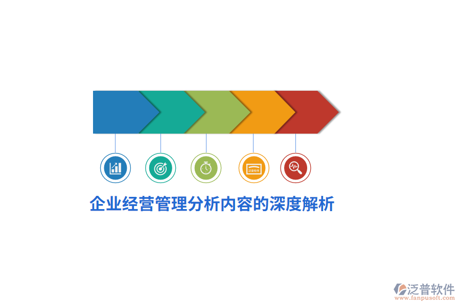企業(yè)經營管理分析內容的深度解析