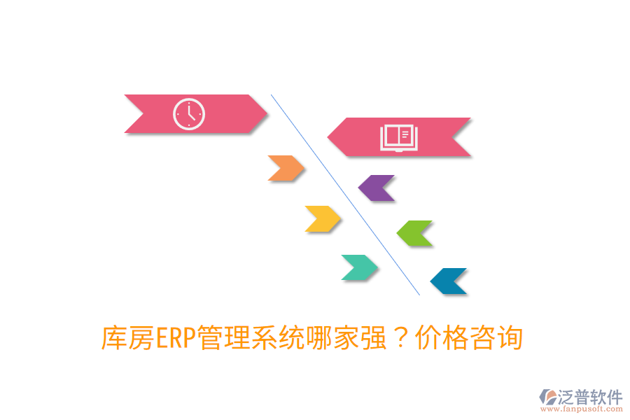  庫(kù)房ERP管理系統(tǒng)哪家強(qiáng)？?jī)r(jià)格咨詢