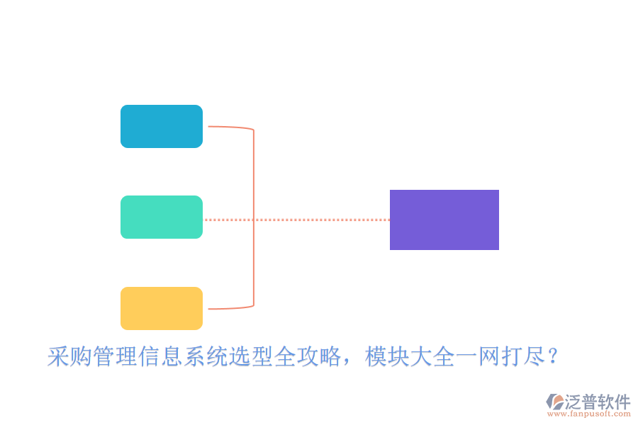采購(gòu)管理信息系統(tǒng)選型全攻略，模塊大全一網(wǎng)打盡？