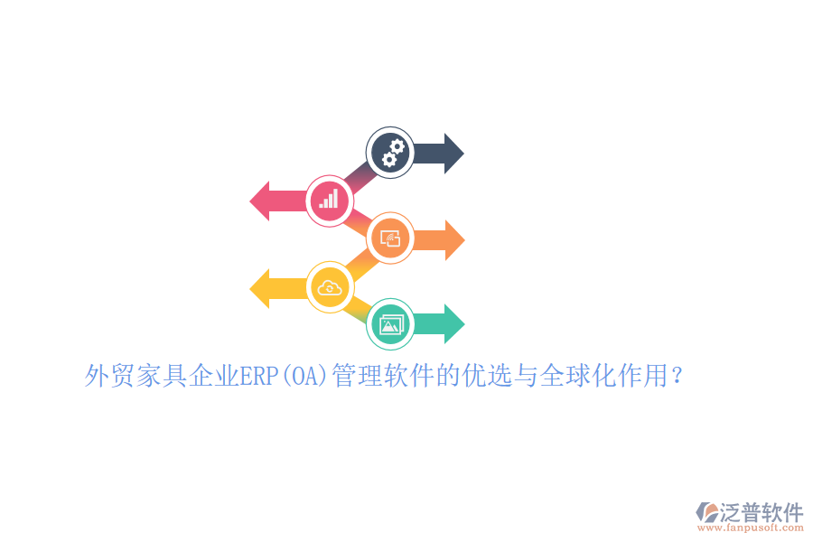 外貿(mào)家具企業(yè)ERP(OA)管理軟件的優(yōu)選與全球化作用？