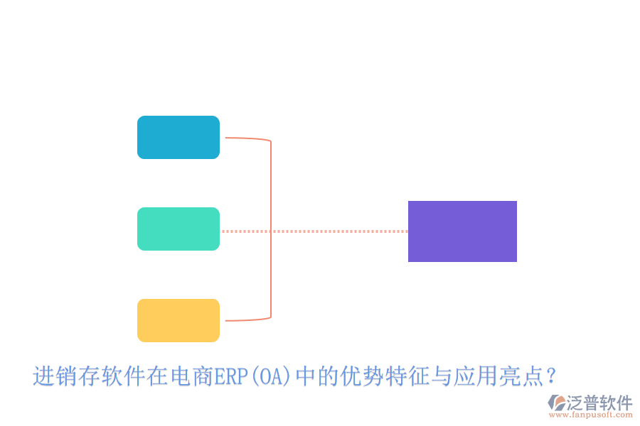 進(jìn)銷存軟件在電商ERP(OA)中的優(yōu)勢(shì)特征與應(yīng)用亮點(diǎn)？