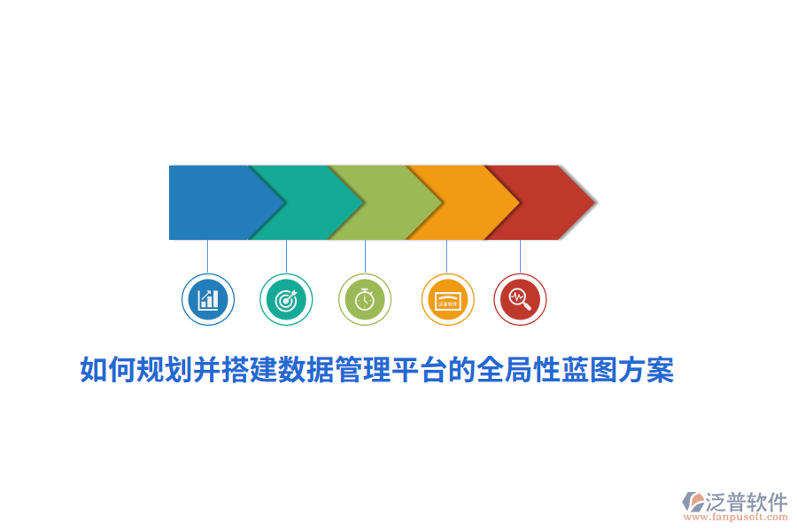 如何規(guī)劃并搭建數(shù)據(jù)管理平臺的全局性藍(lán)圖方案？