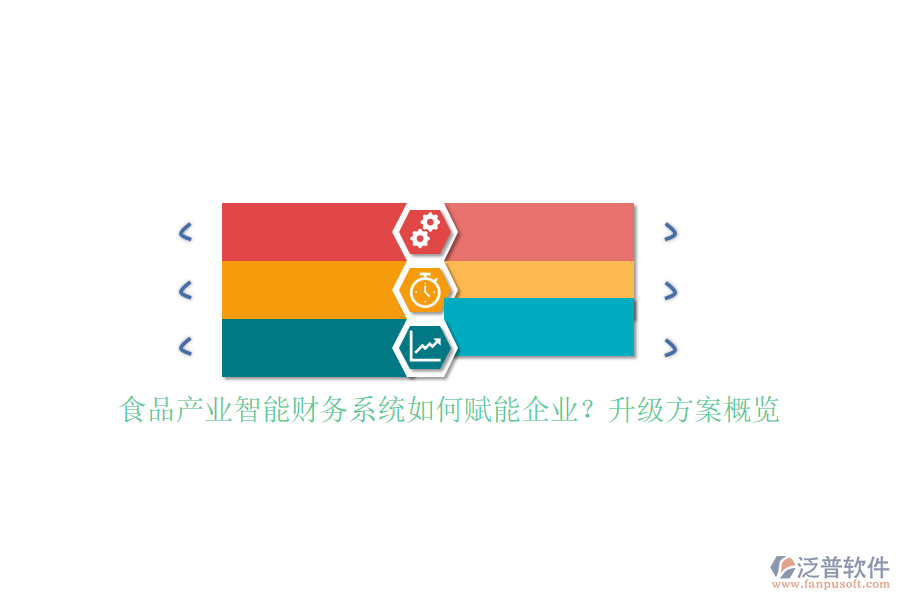 食品產(chǎn)業(yè)智能財(cái)務(wù)系統(tǒng)如何賦能企業(yè)？升級(jí)方案概覽