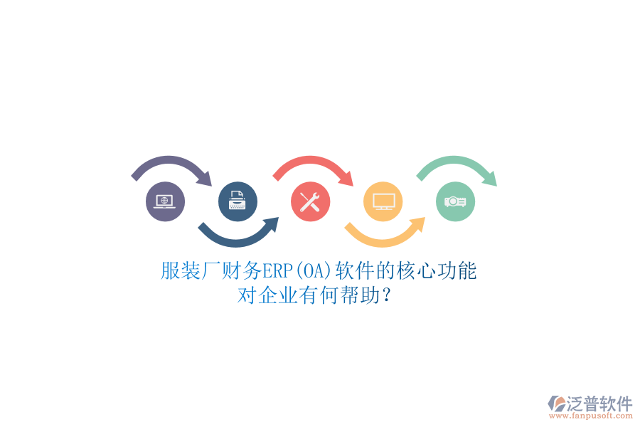 服裝廠財(cái)務(wù)ERP(OA)軟件的核心功能，對(duì)企業(yè)有何幫助？