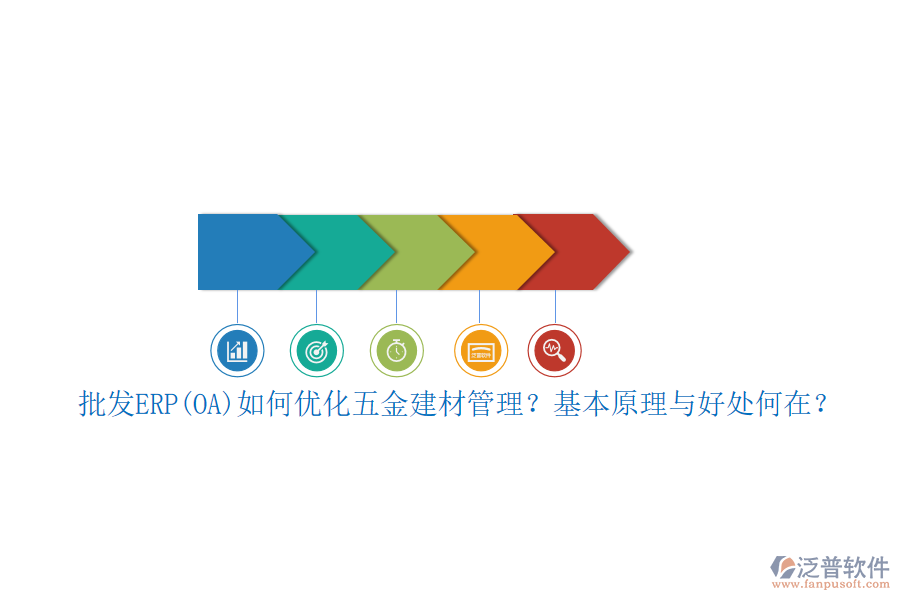 批發(fā)ERP(OA)如何優(yōu)化五金建材管理？基本原理與好處何在？