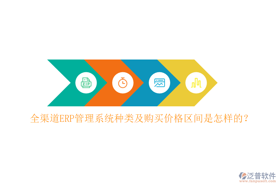 全渠道ERP管理系統(tǒng)種類(lèi)及購(gòu)買(mǎi)價(jià)格區(qū)間是怎樣的？